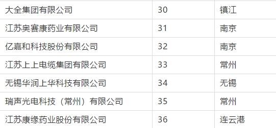 18����luck��(�й�)-�ٷ���վ